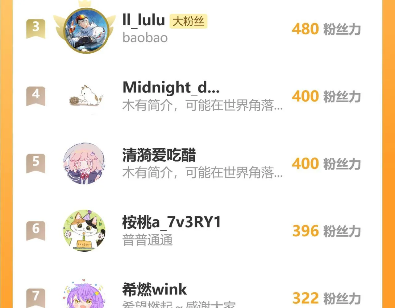 35 道歉有用吗 第88页