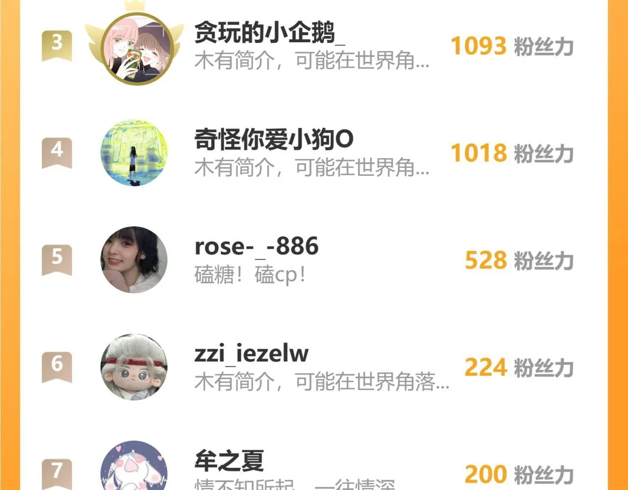 36 海边的风 第77页