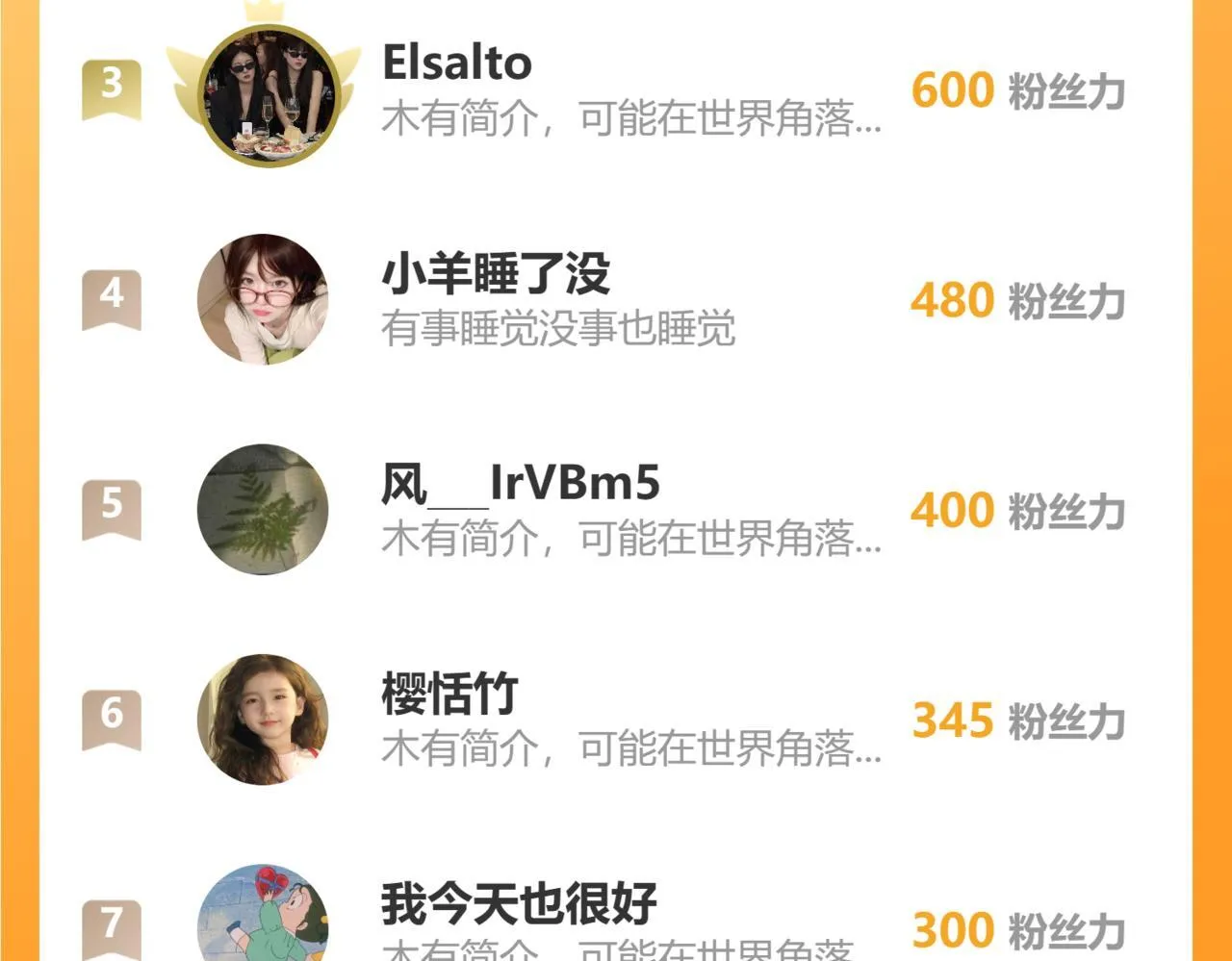 39 出游 第66页