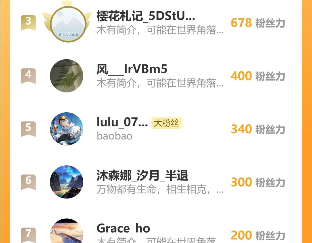 40 天使 第77页