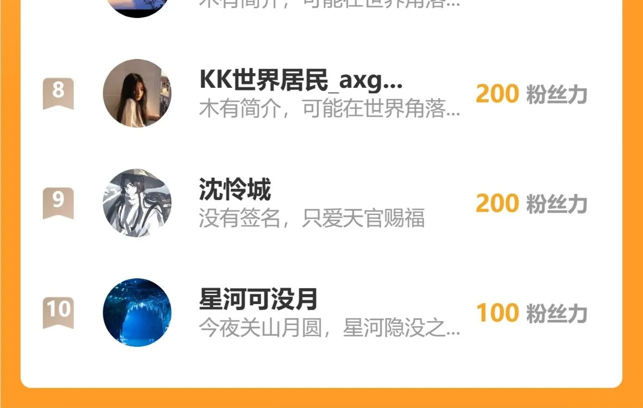 40 天使 第78页