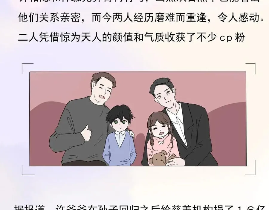 46 热搜 第68页