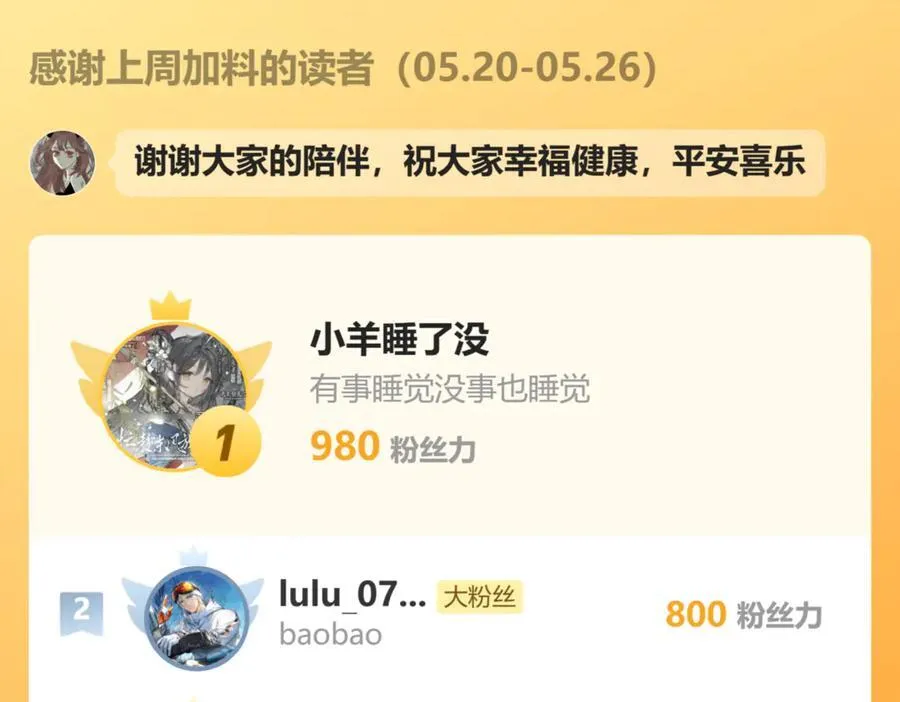 46 热搜 第72页