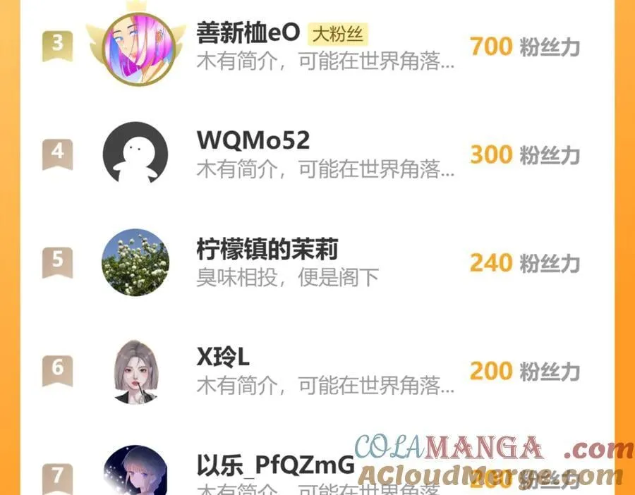 46 热搜 第73页