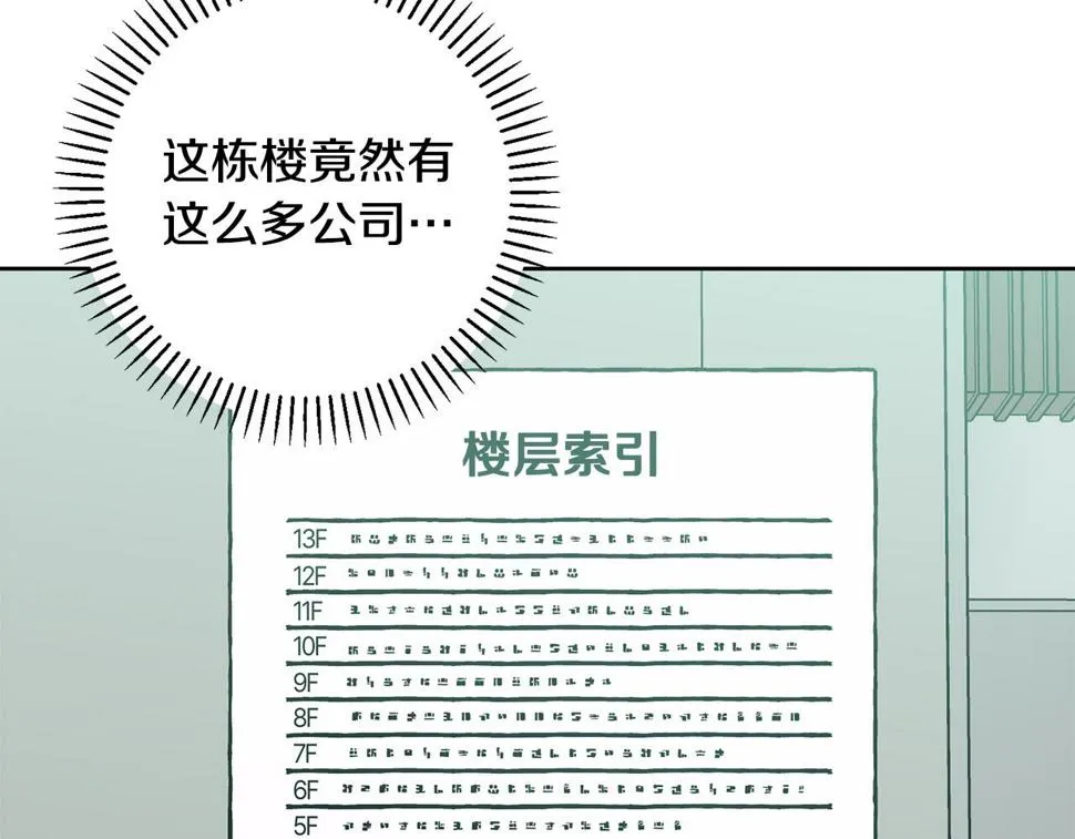 第31话 总编旷工了？！ 第48页