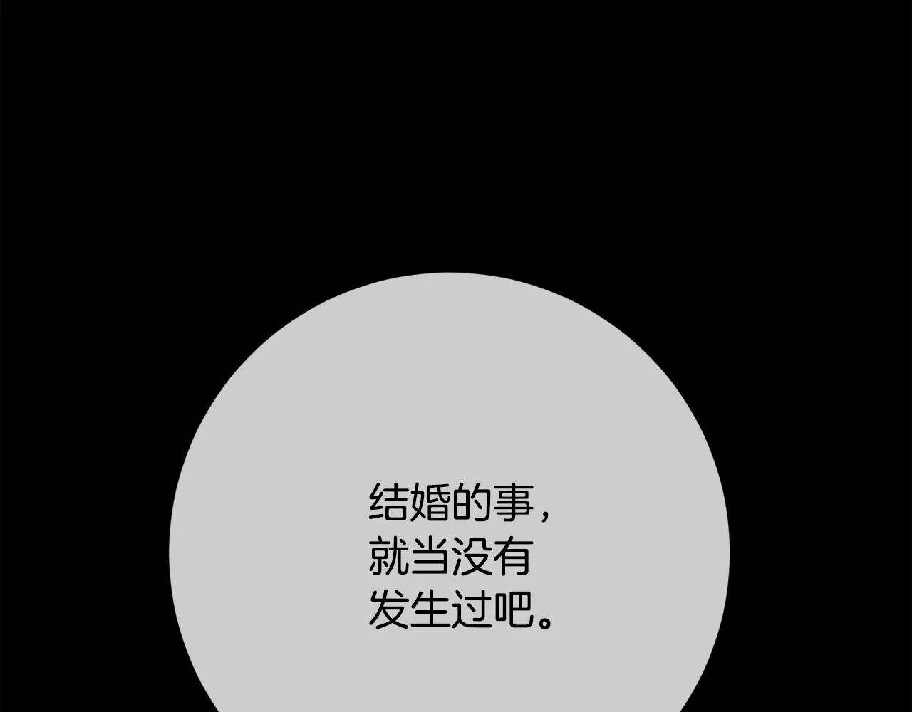 第36话 判若两人 第144页