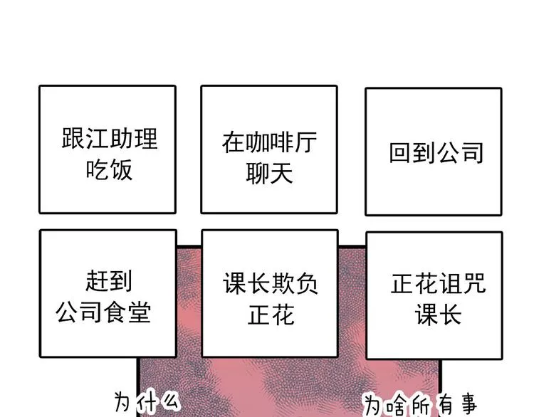 第6话 也许我只是疯了 第115页