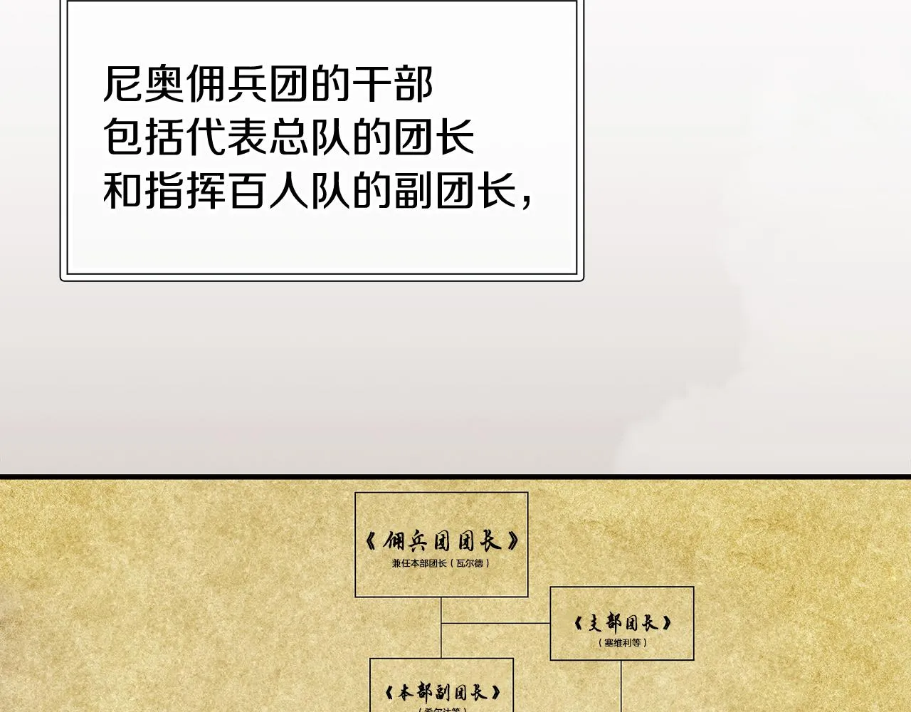 第3话 应聘佣兵团财务官 第63页