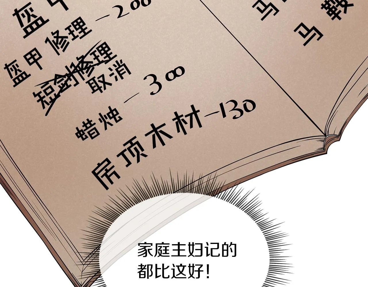 第2话 为异界小白科普财务知识 第58页