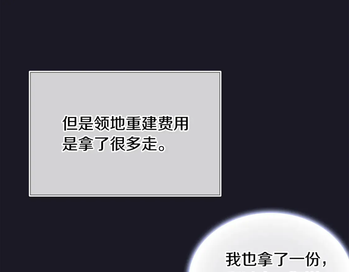 第79话 回家 第147页