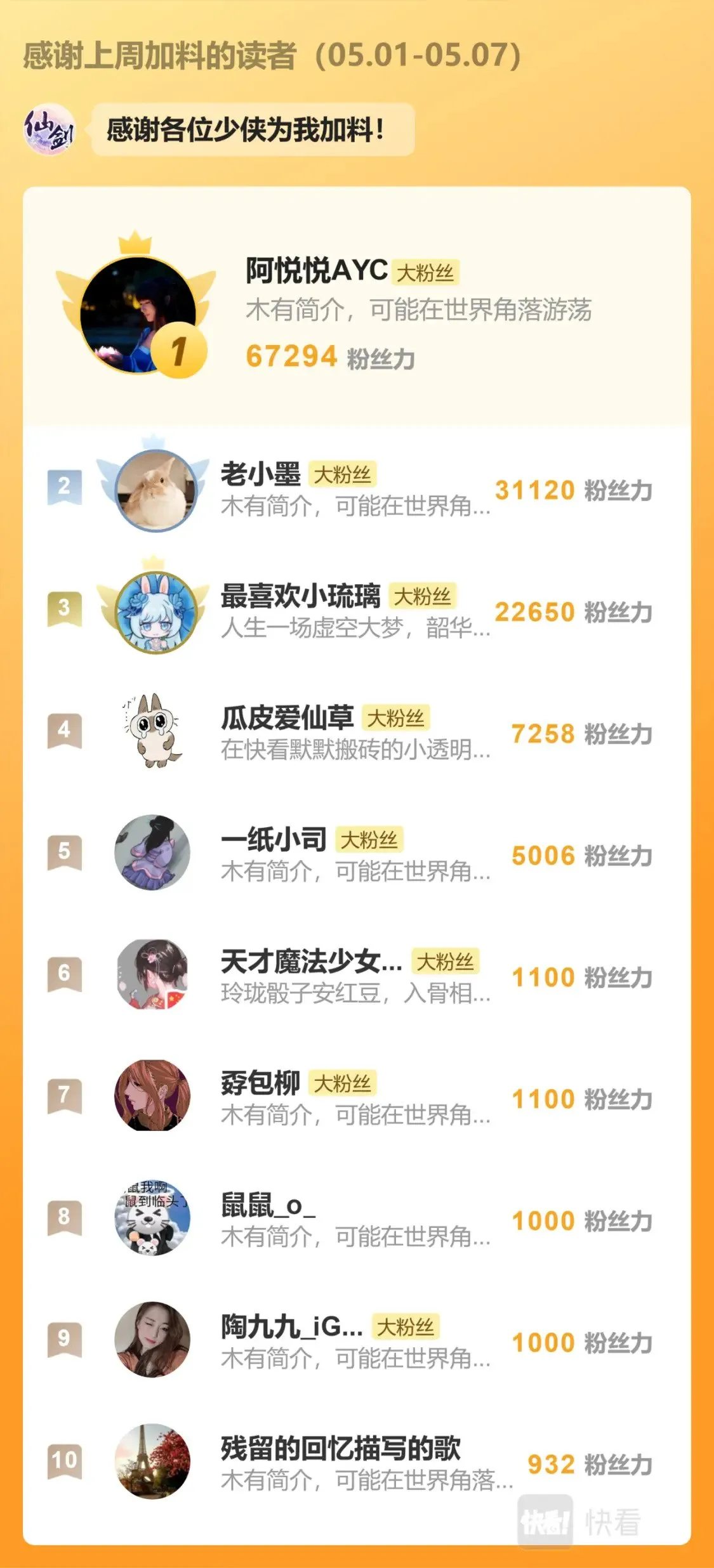第31话 如烟往昔 第31页