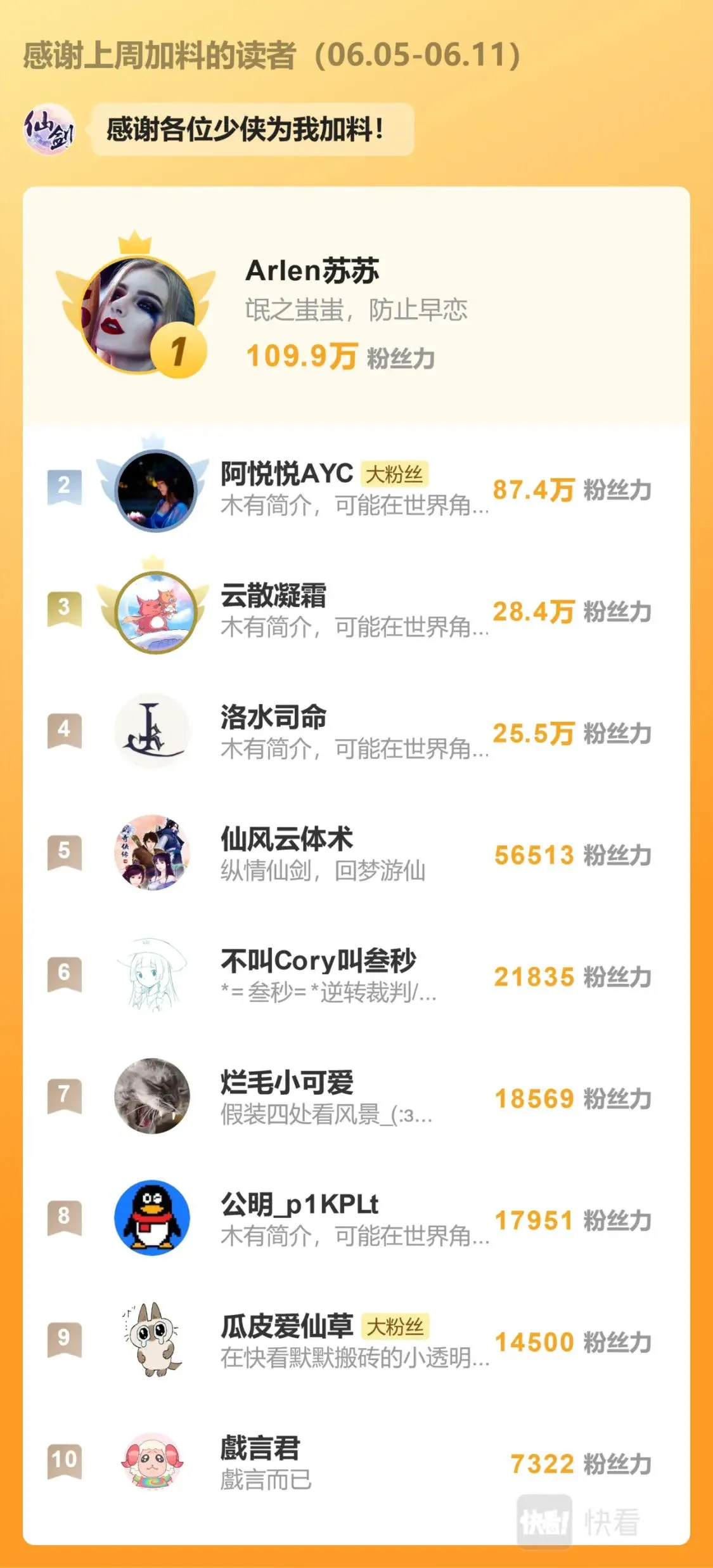 创作花絮2 第12页
