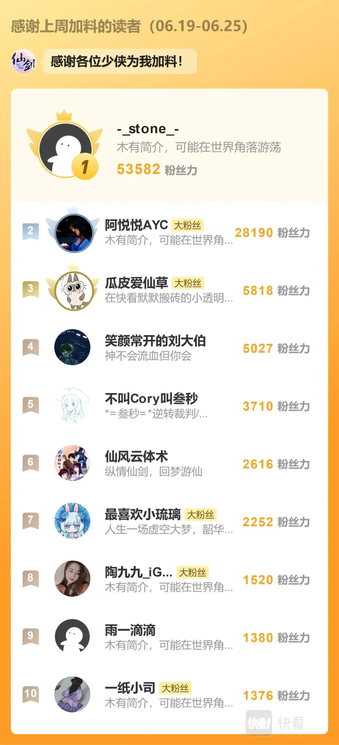 第38话 蜀中巨富 第25页