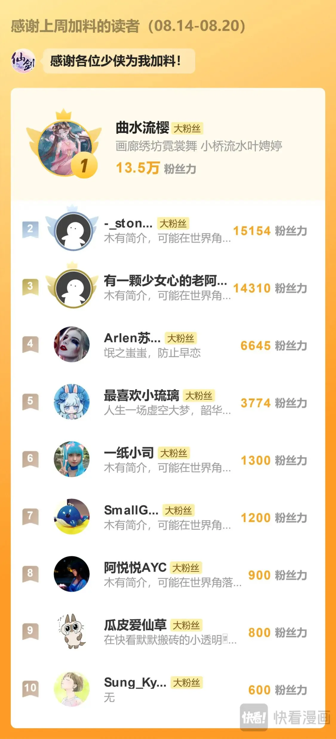 创作花絮3 第11页