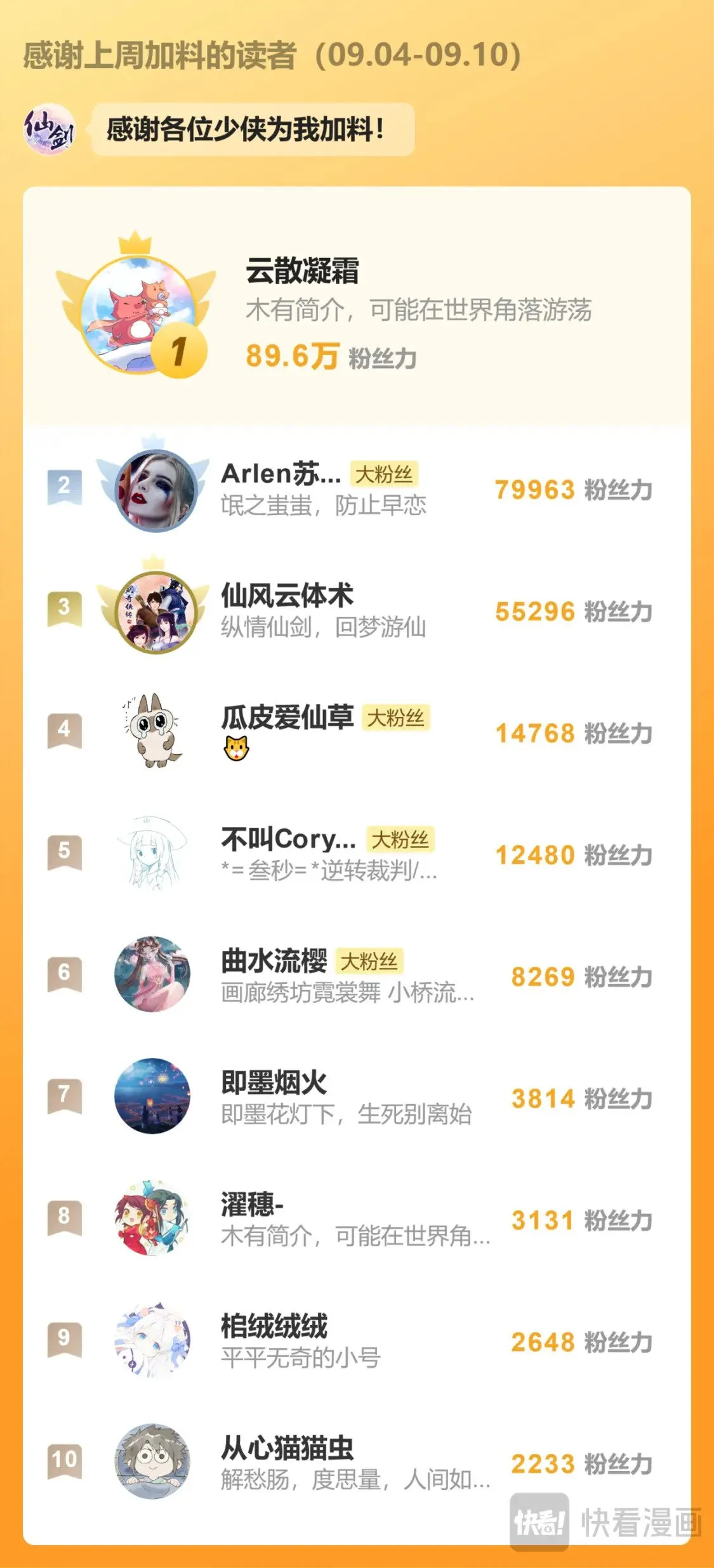 第49话 醉战仙翁 第25页