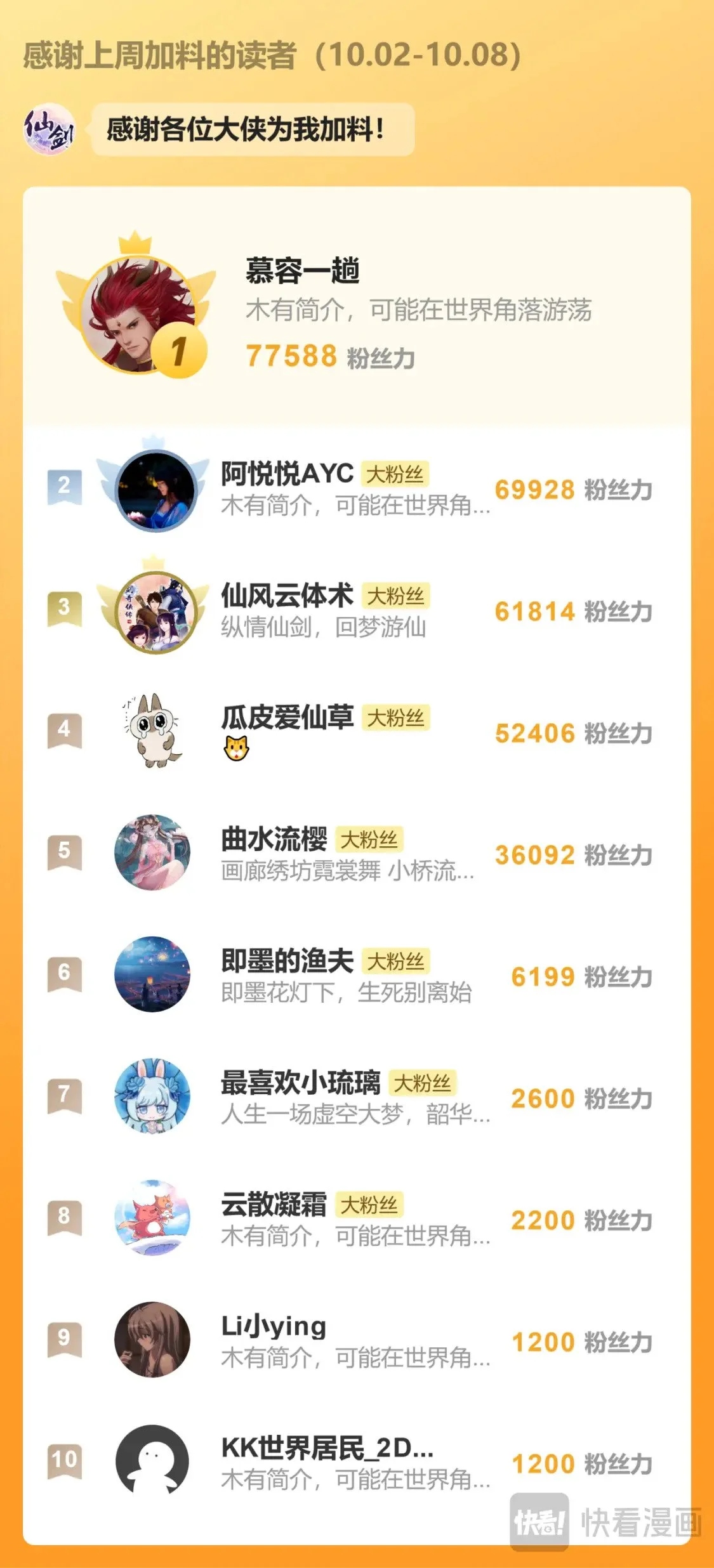 第52话 齐人之福 第24页