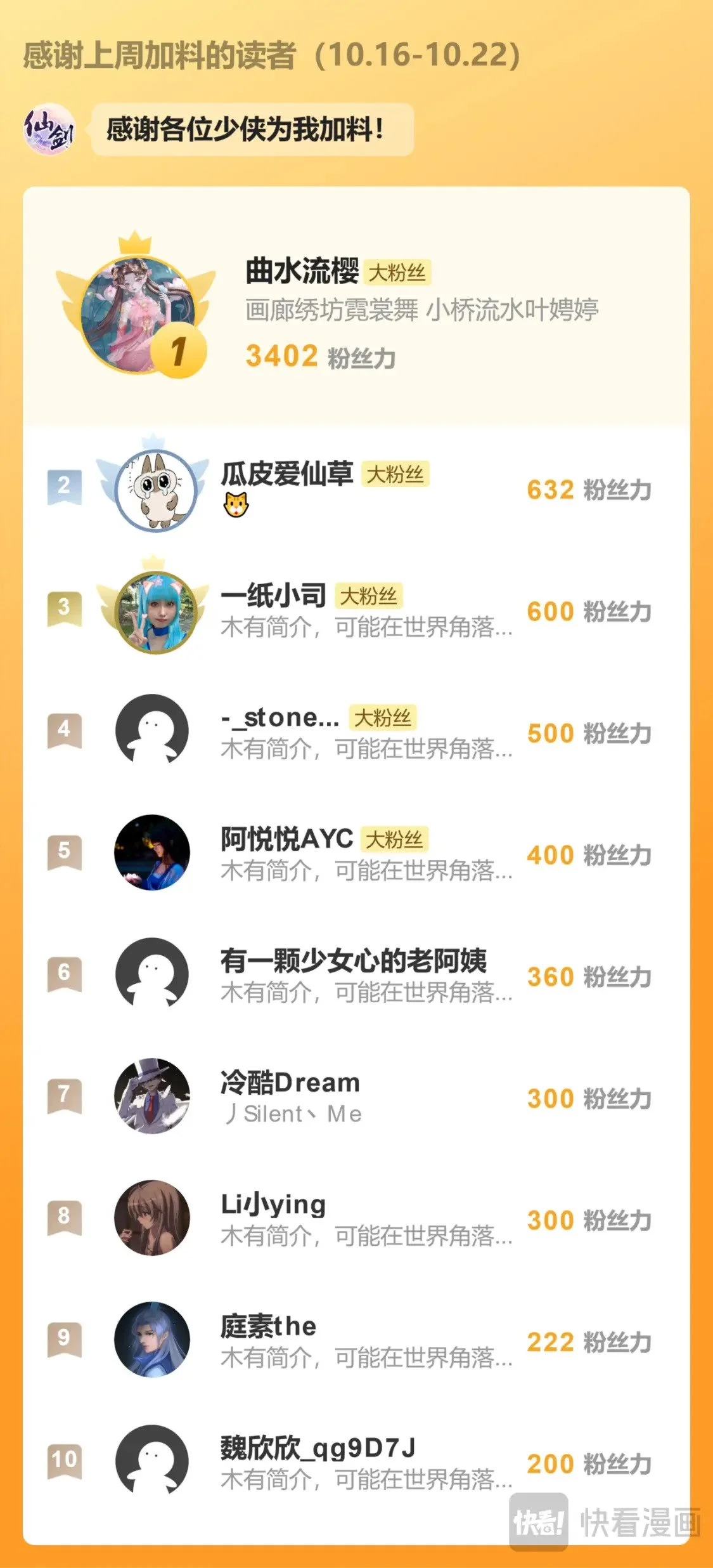 第54话 生辰宴 第25页