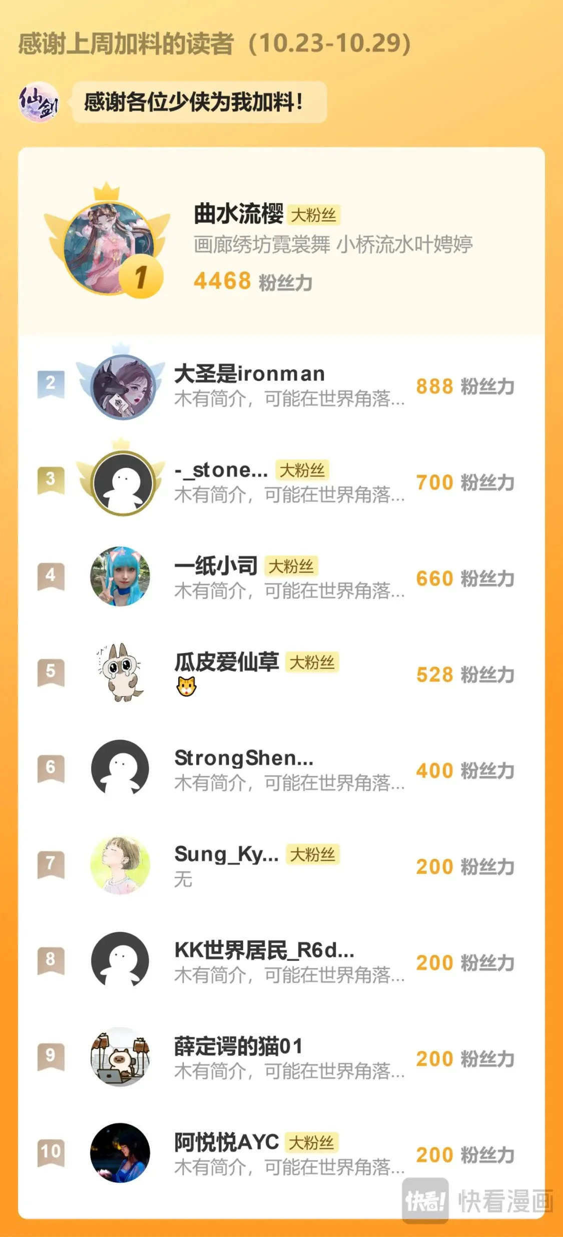 第55话心之所向 第25页