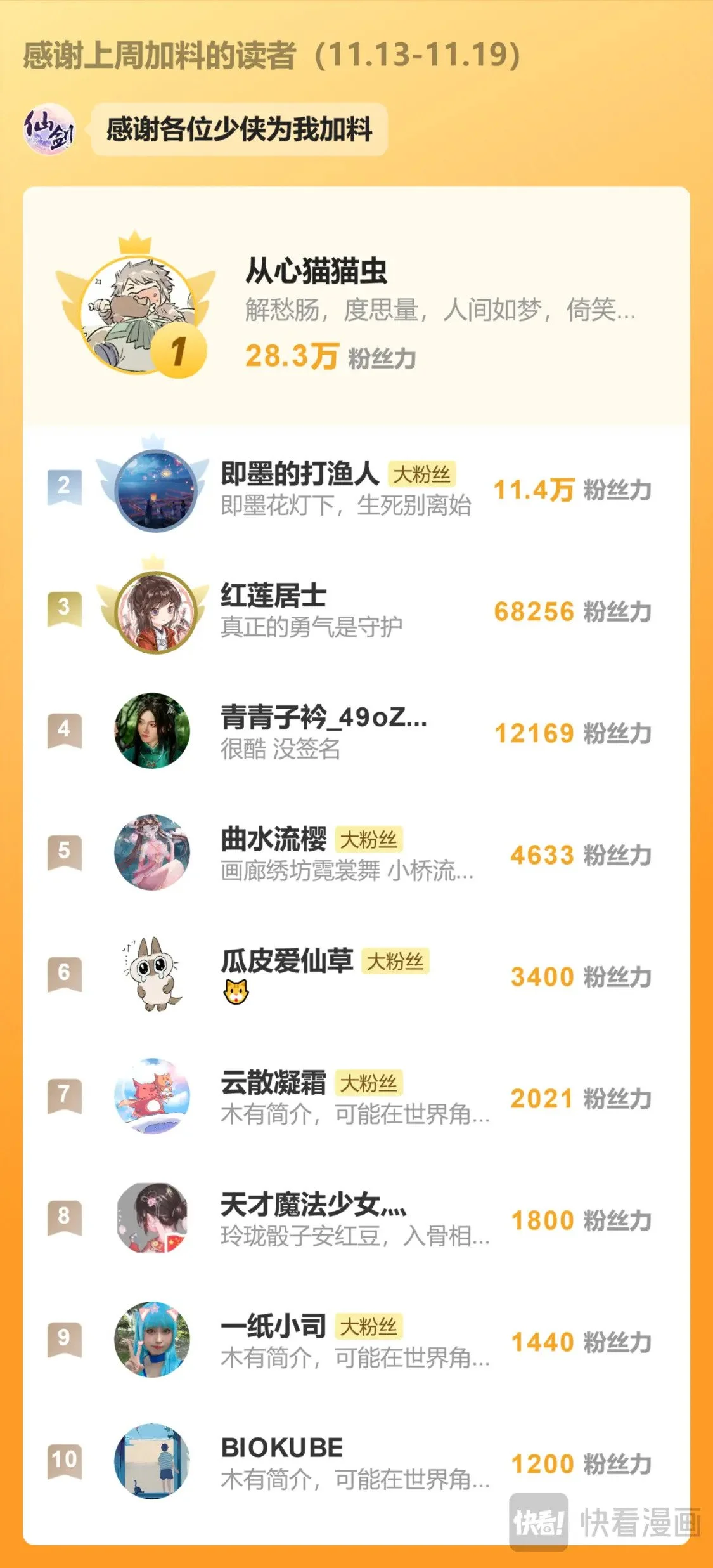 第58话 和气生财 第25页