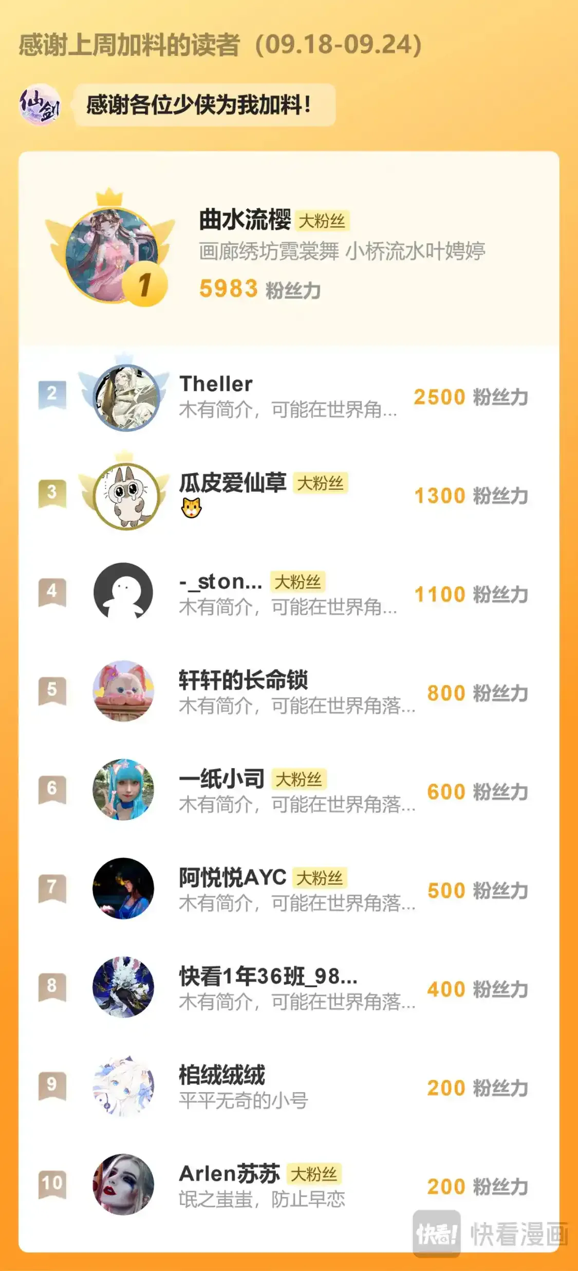 第51话 另类的考验 第24页