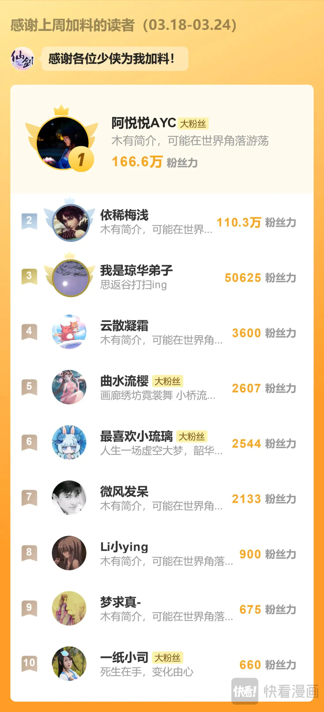第75话 梦一场 第26页