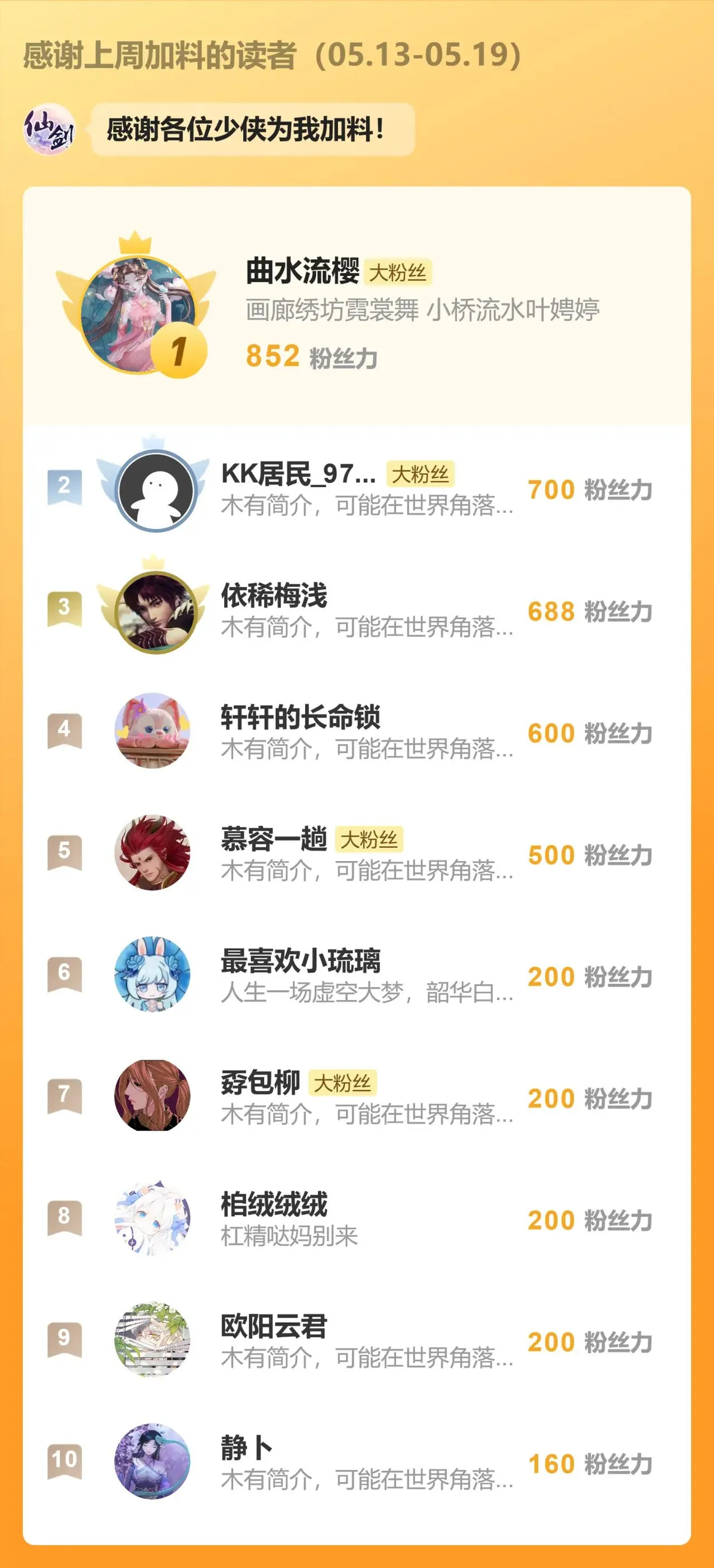第83话 相见不如不见 第25页
