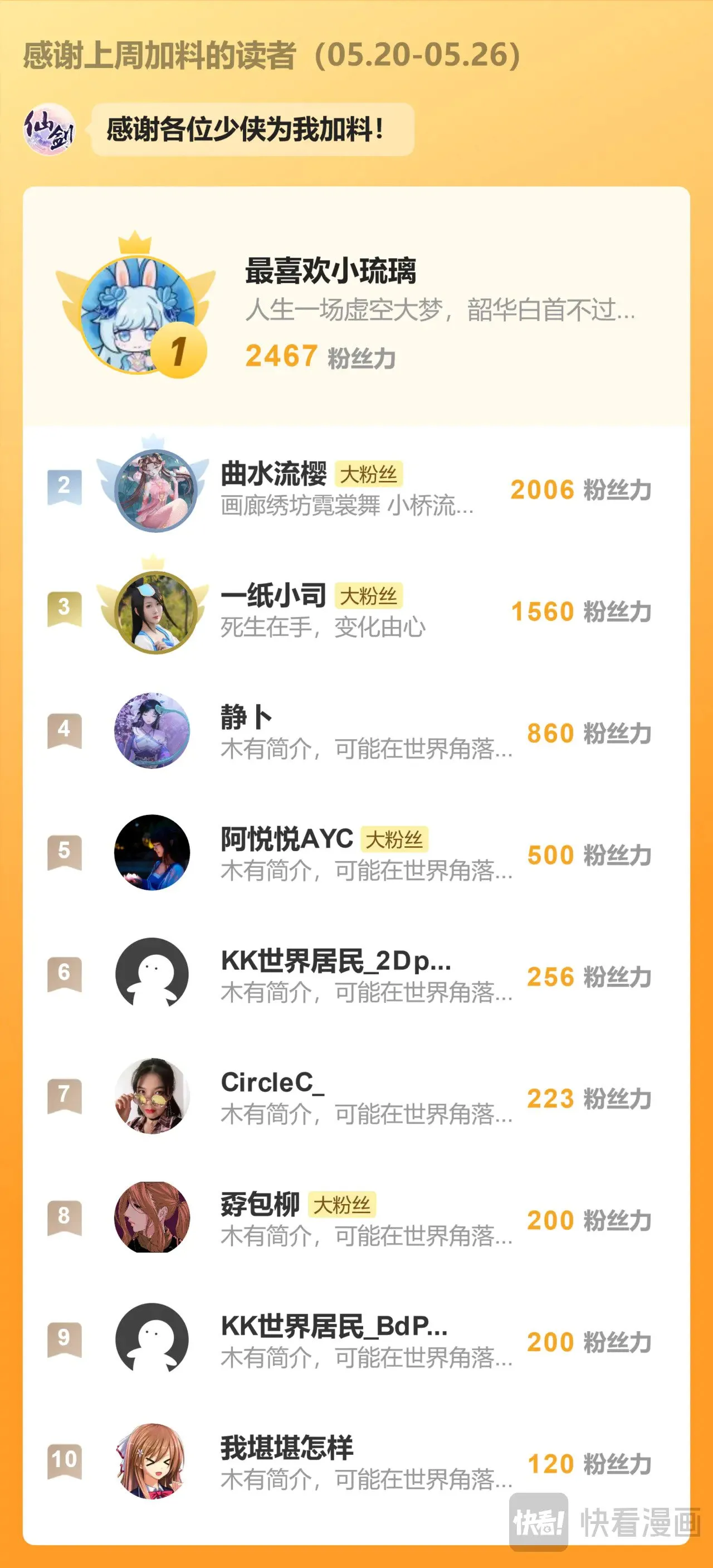 第84话 寒剑夜鸣 第27页