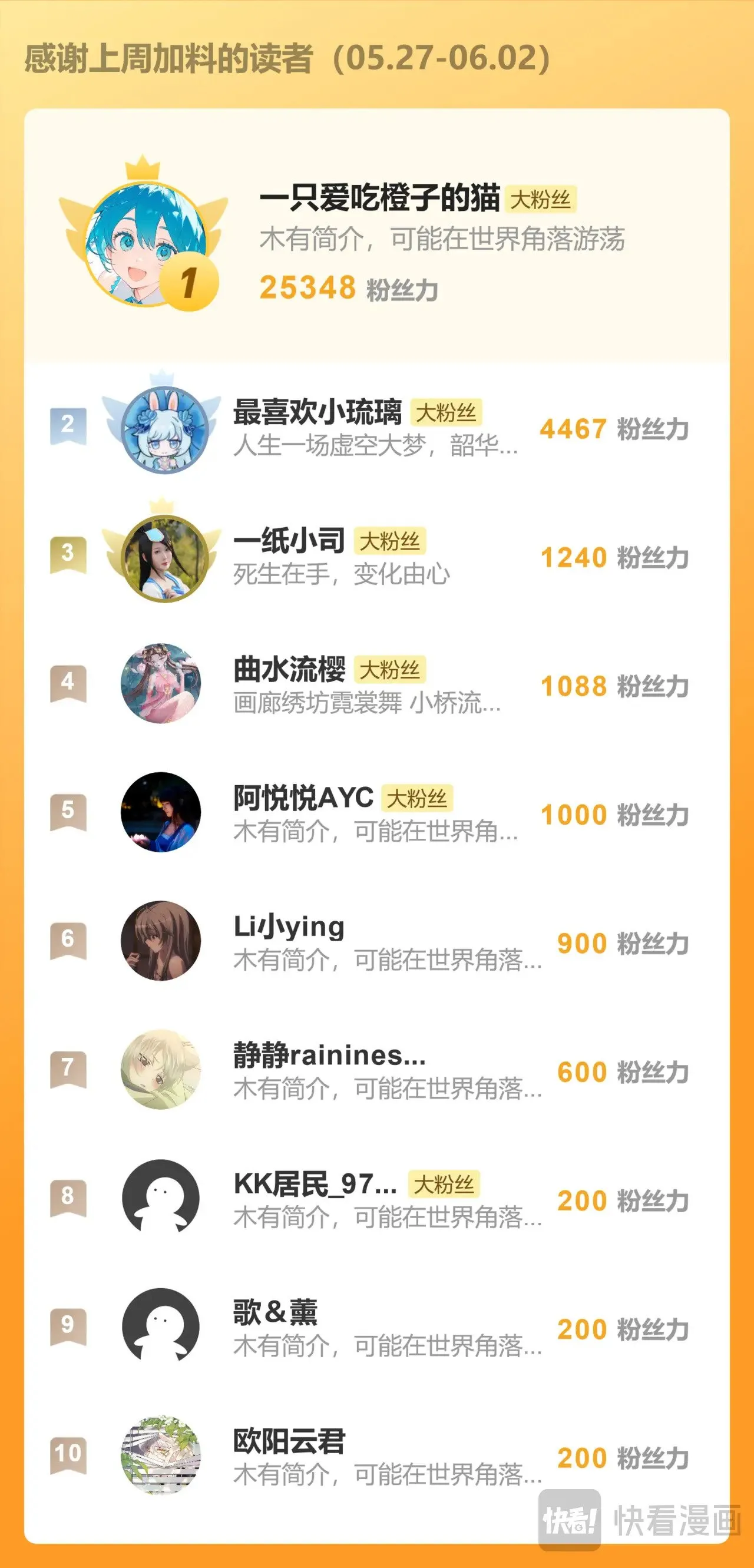 第85话 夜闯禁地 第29页