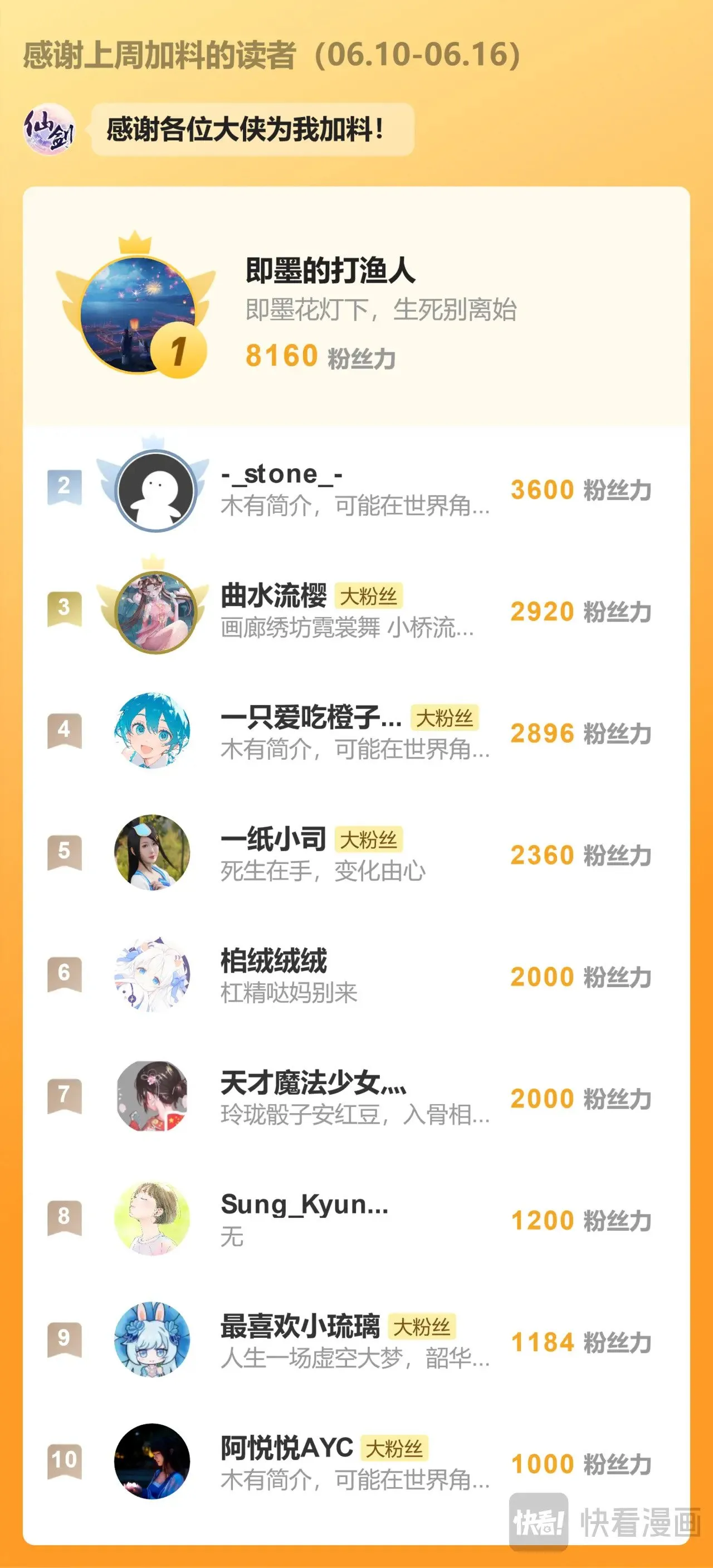 第87话 九龙缚丝剑穗 第26页