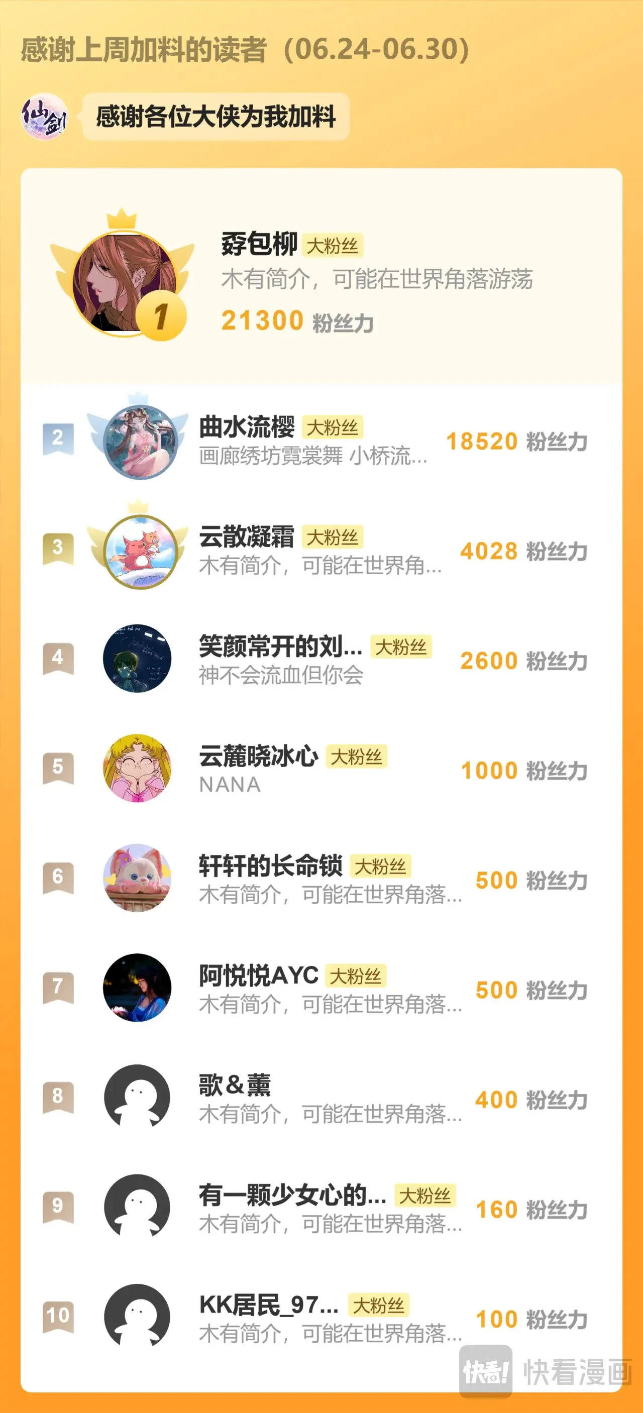 第89话 初心 第24页