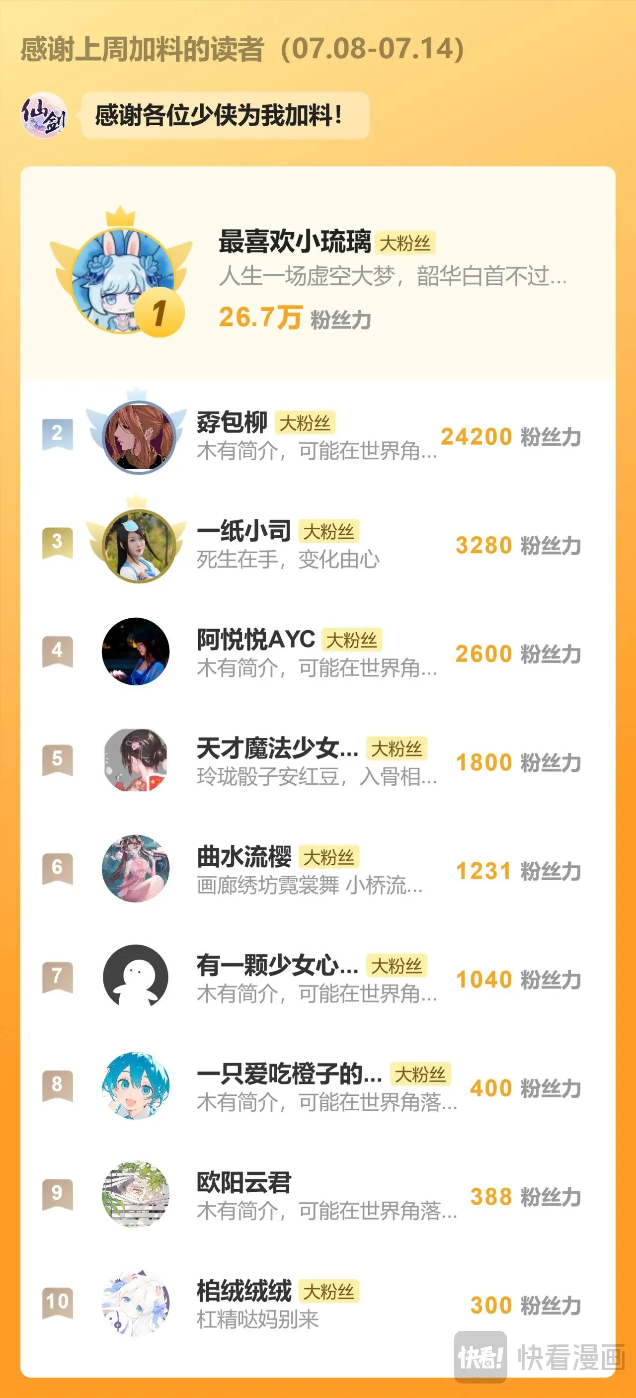 第91话 三寒器 第25页