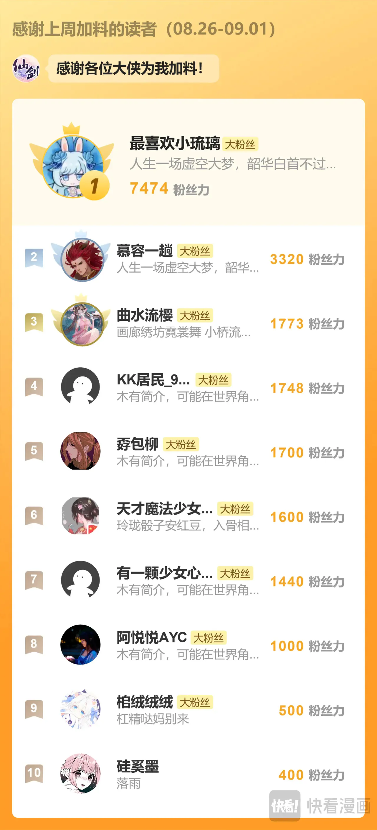 【连更2话】第97话上 顽劣狐仙 第20页