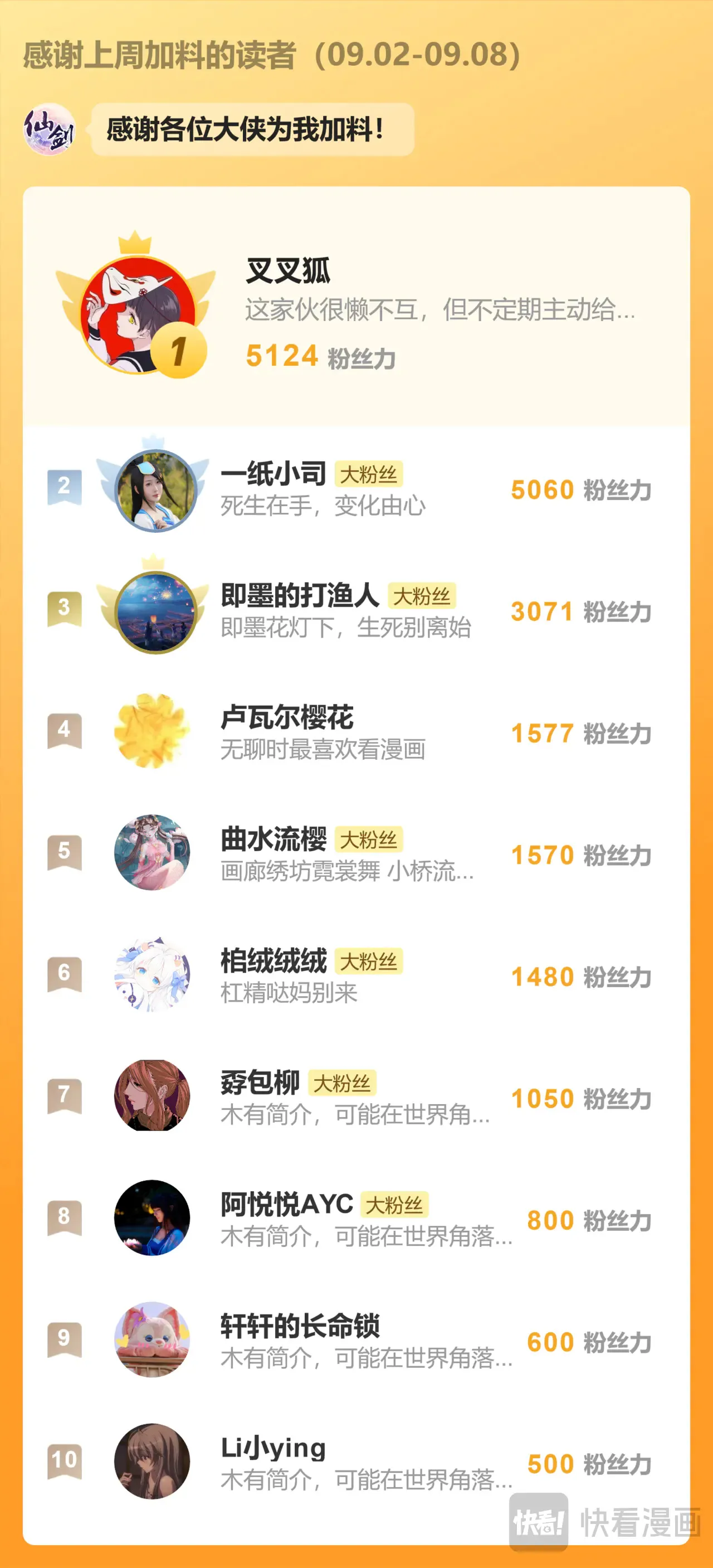 第98话下 为人为妖？ 第17页