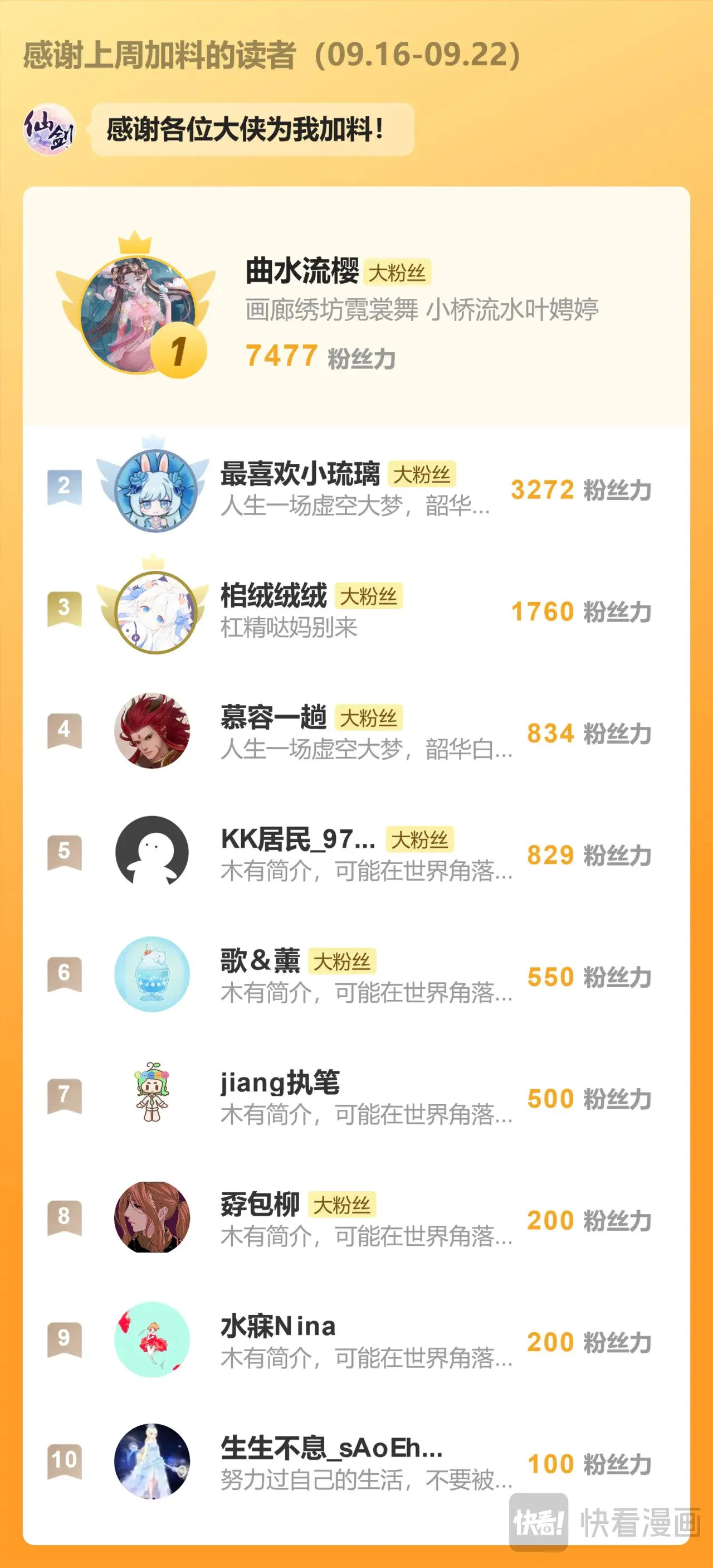 【狂欢庆】第100话 鏖战狐仙 第23页