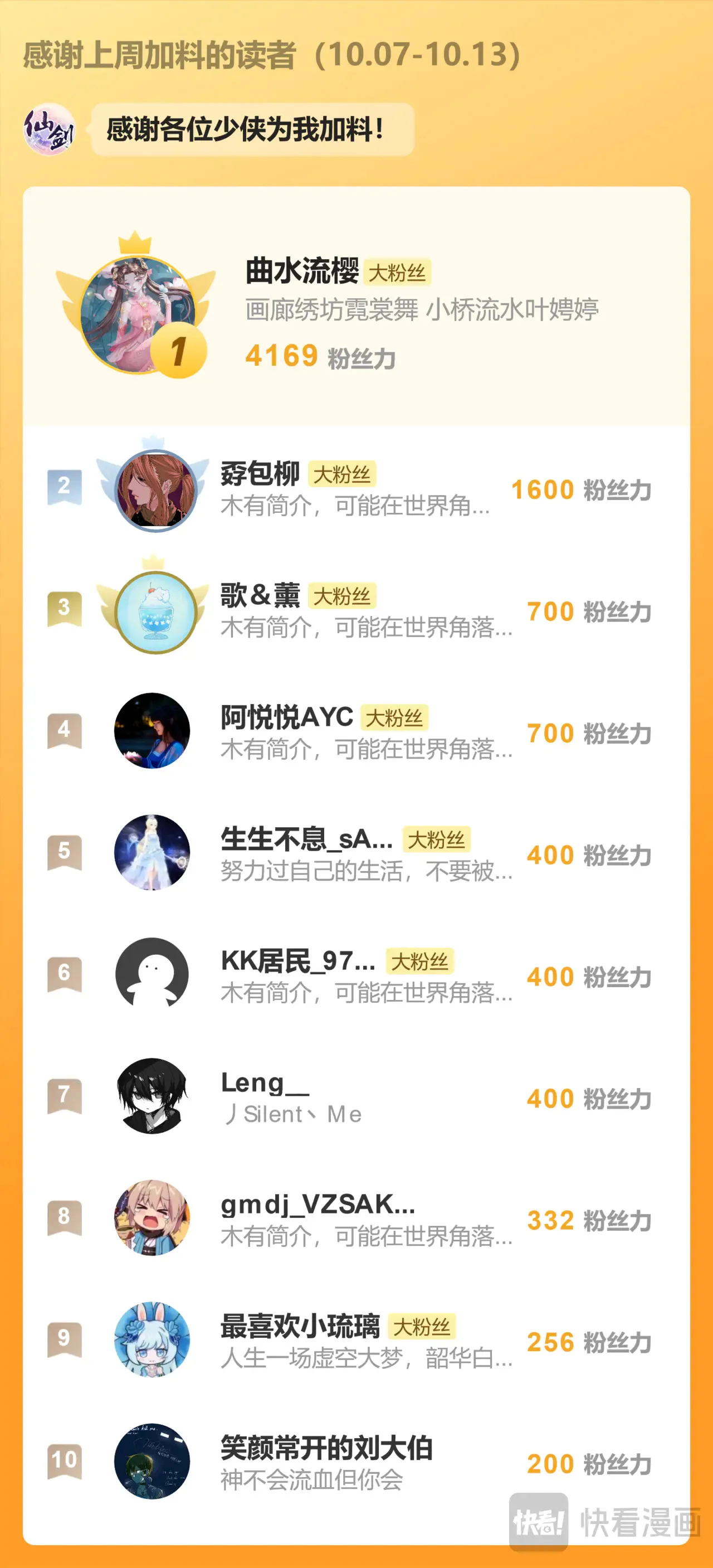 第102话 快意行侠 第21页