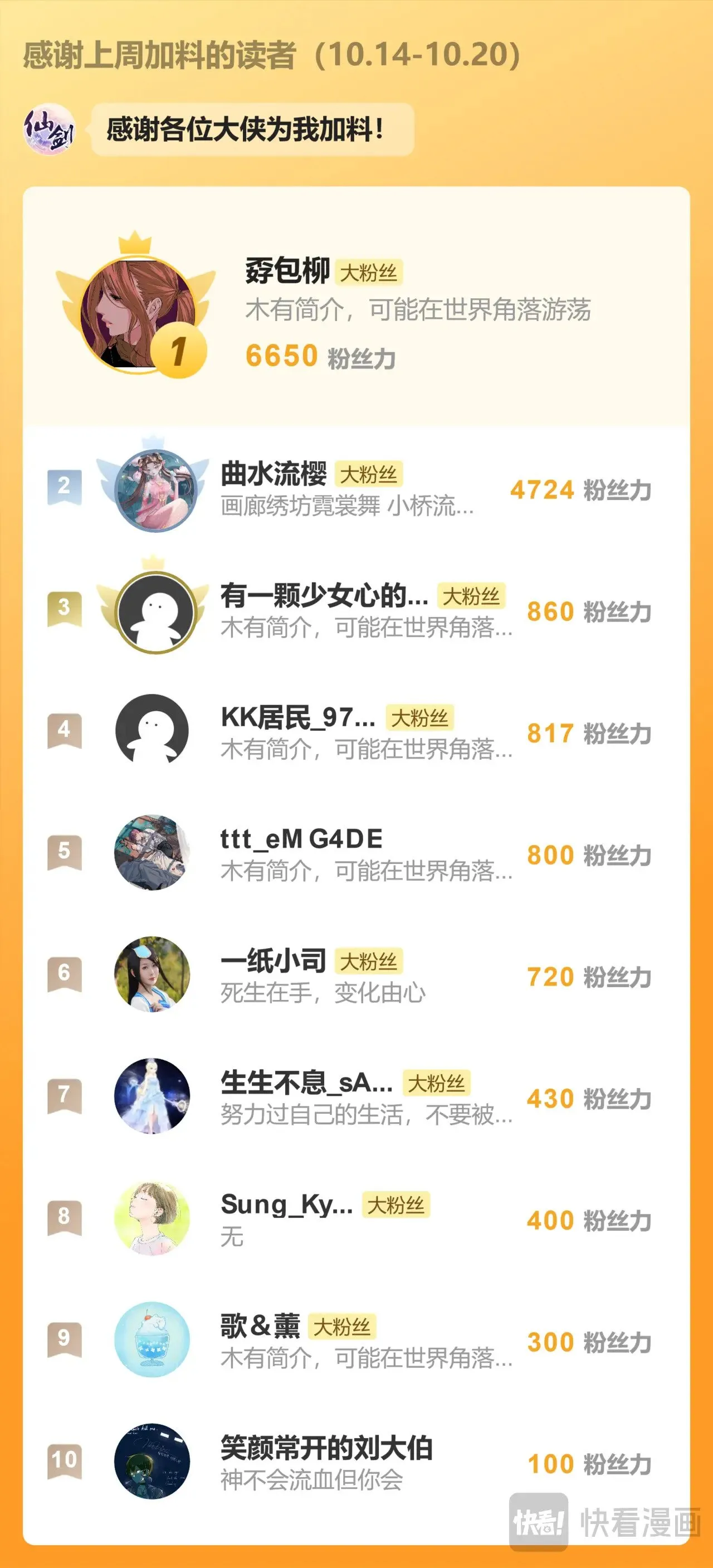 第103话 新衣服 第22页