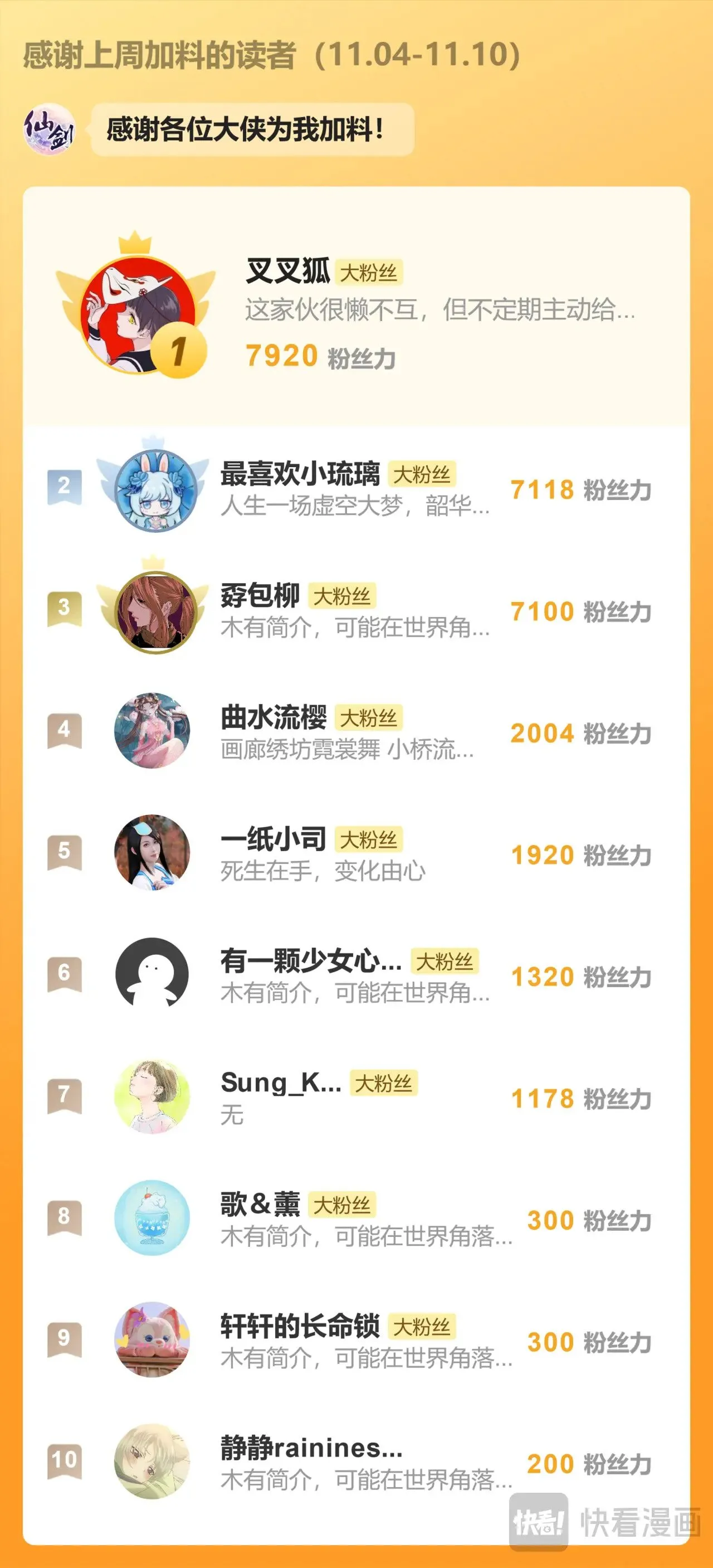 第106话 即墨花灯 第24页