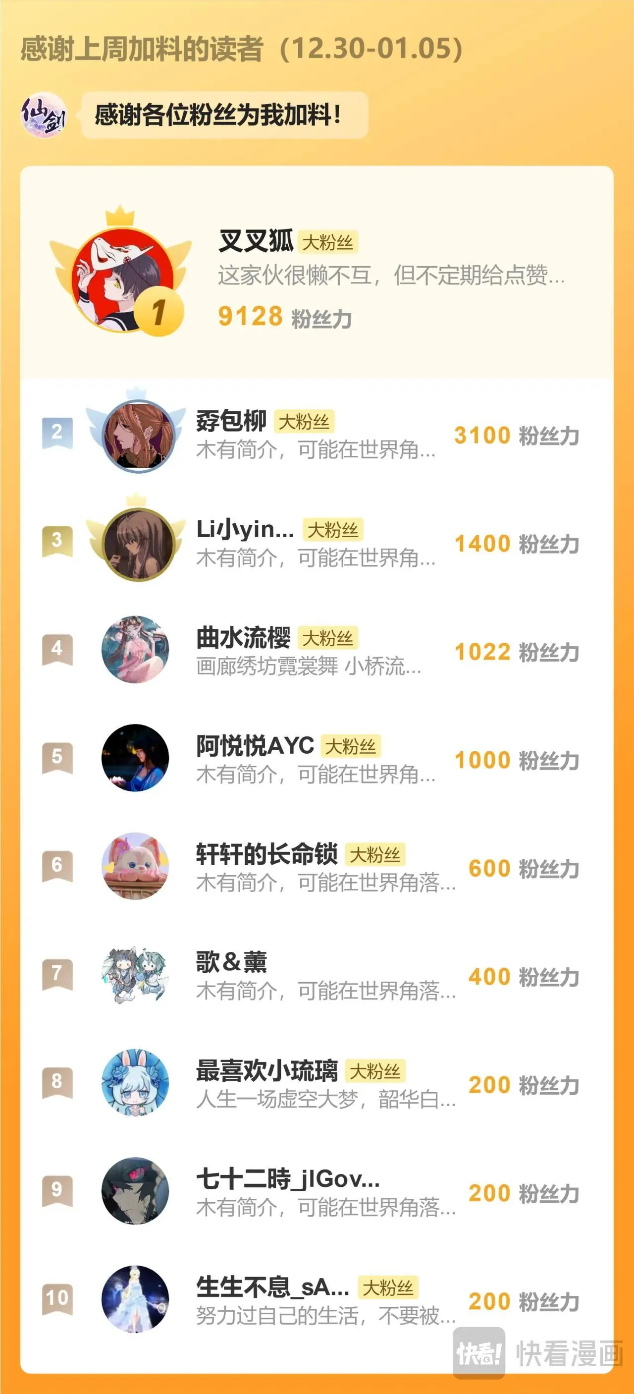 第113话下 熔岩兽王 第15页