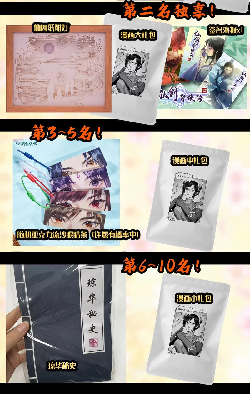 第155话 上：牺牲 第13页