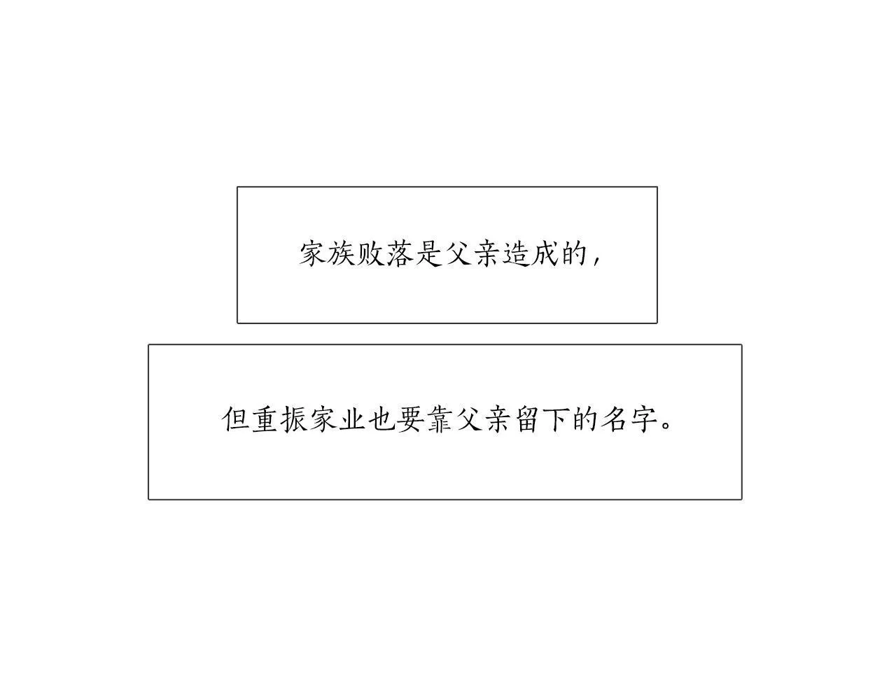 第11话 重振家族 第100页