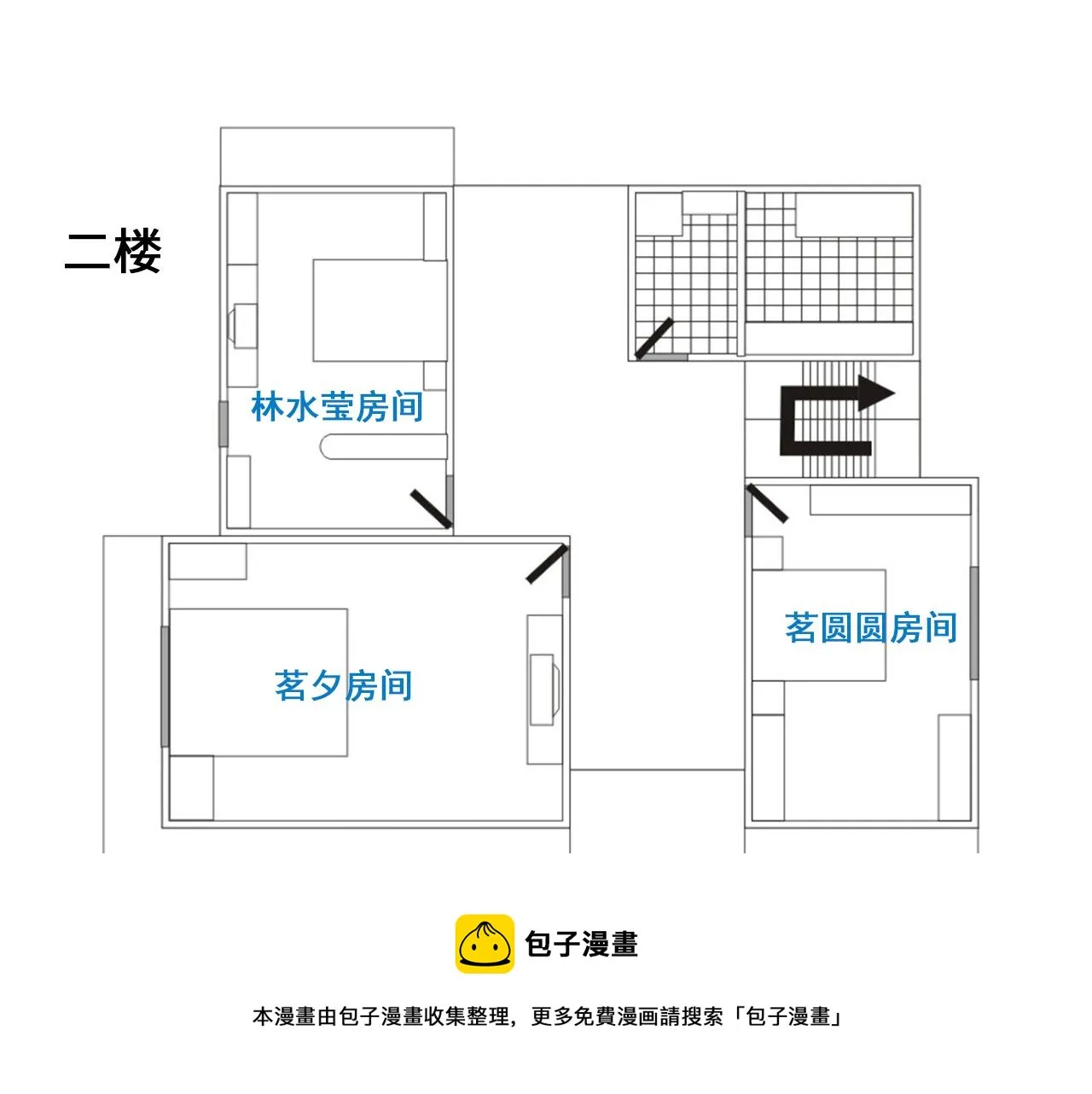 设定与专栏 第21页