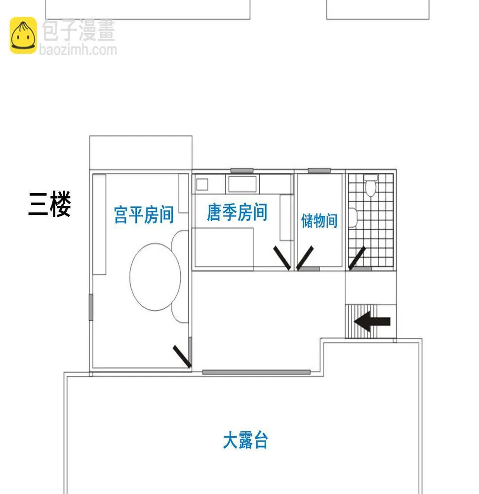 设定与专栏 第22页