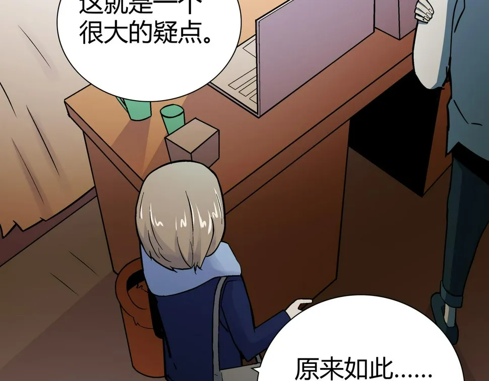 第5话 隔壁房间的女尸 第29页