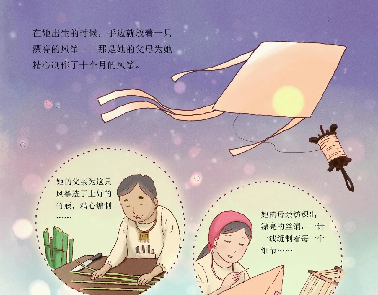 野风筝 第19页