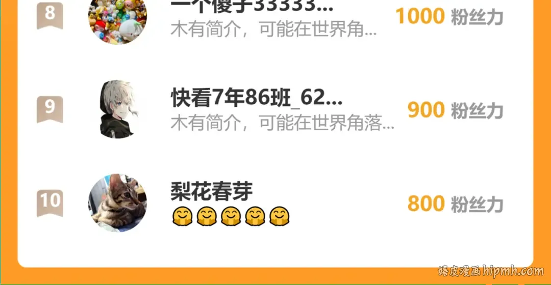 第28话 各自的心思 第100页