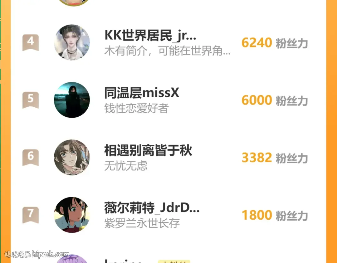 第36话 领罚 第96页