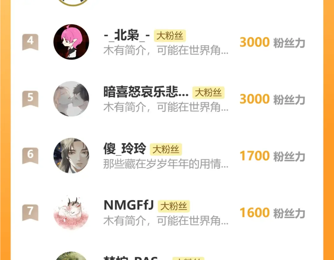 第39话 万寿宴 第76页