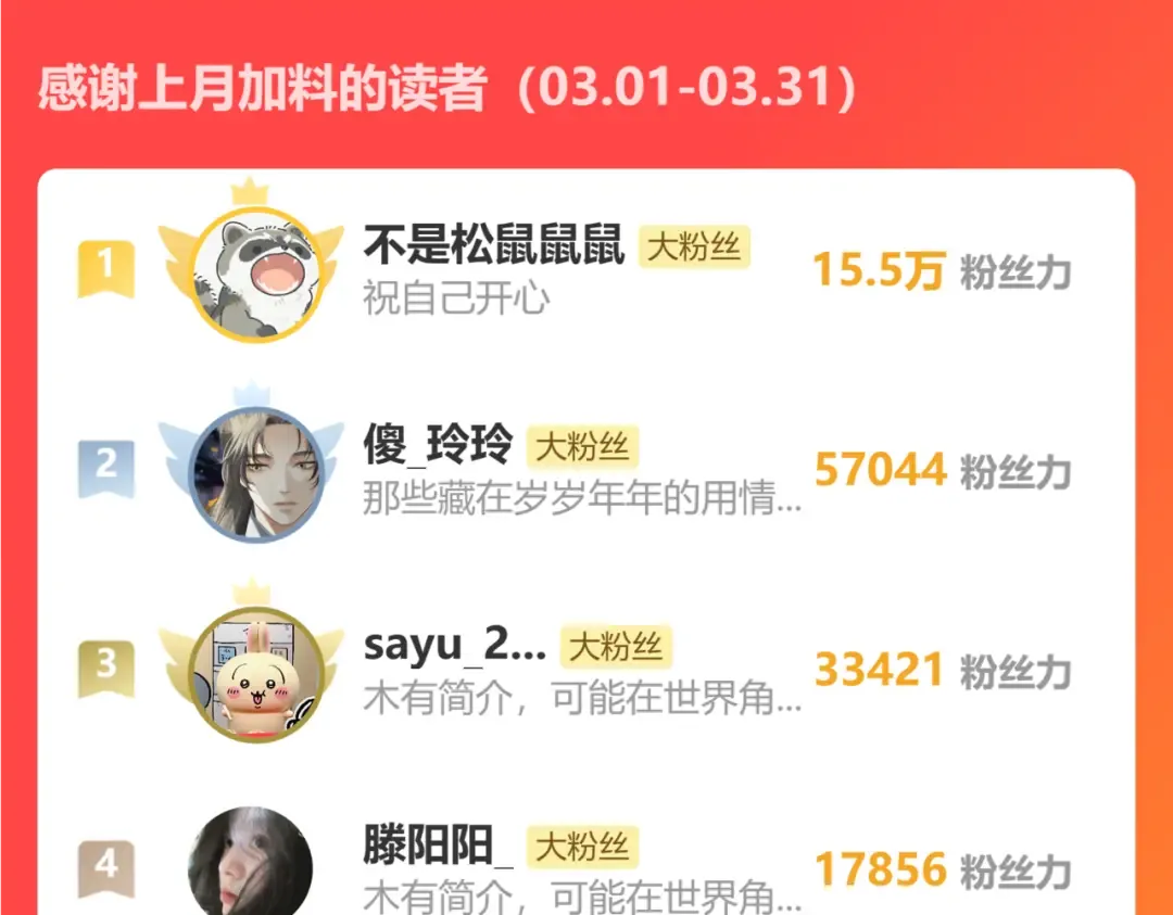 第44话 不爱你了 第89页