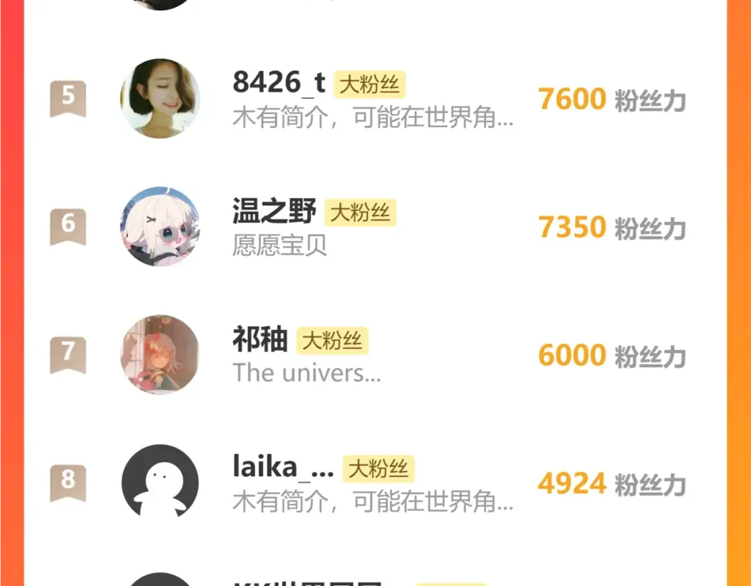 第44话 不爱你了 第90页