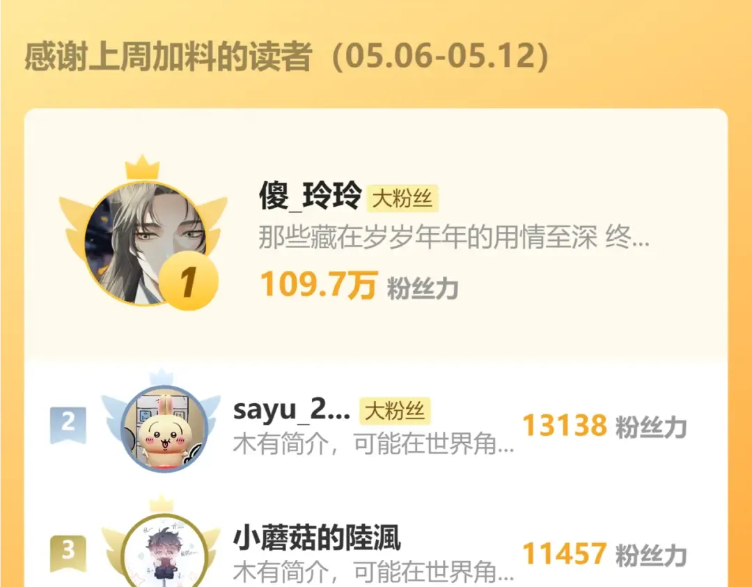 第47话 眼盲 第99页